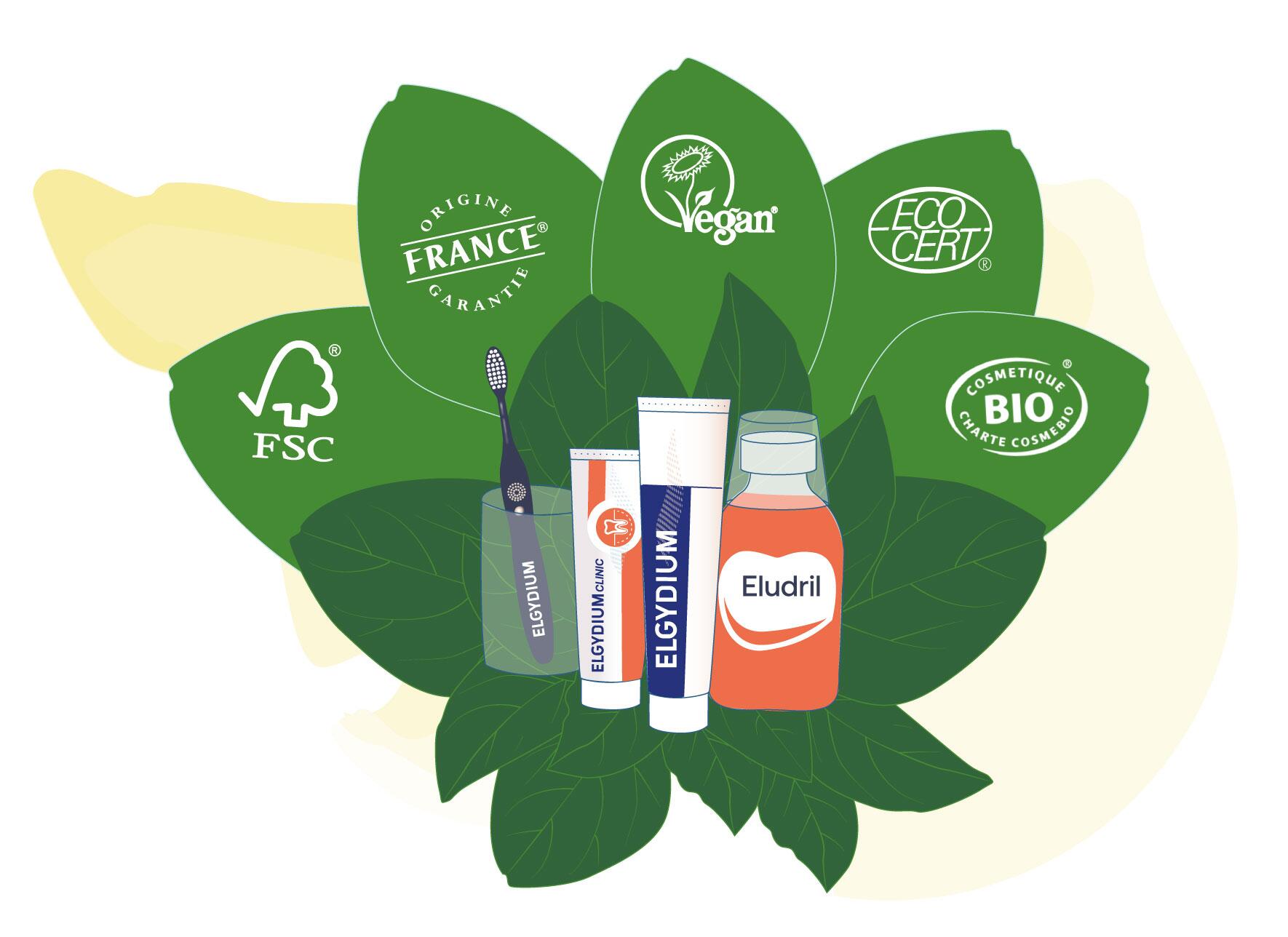 Compreender os nossos rótulos